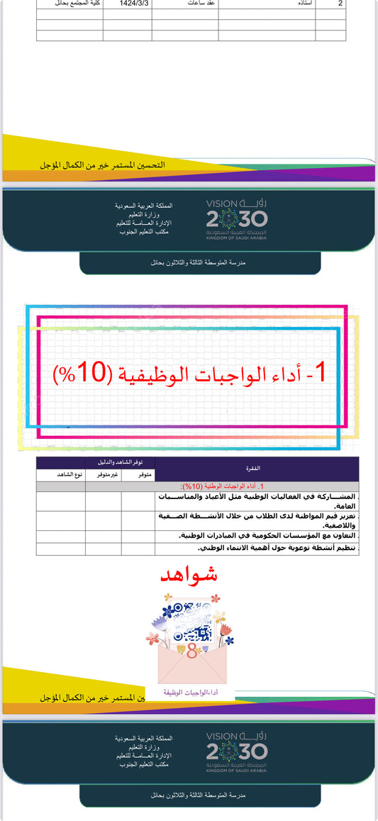 سجل توثيق شواهد للمعلمين و المعلمات